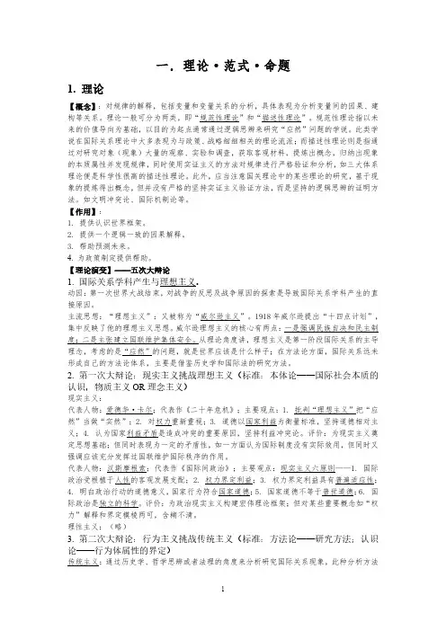 外交学院·《思想·范式·命题》国际关系理论精品讲义