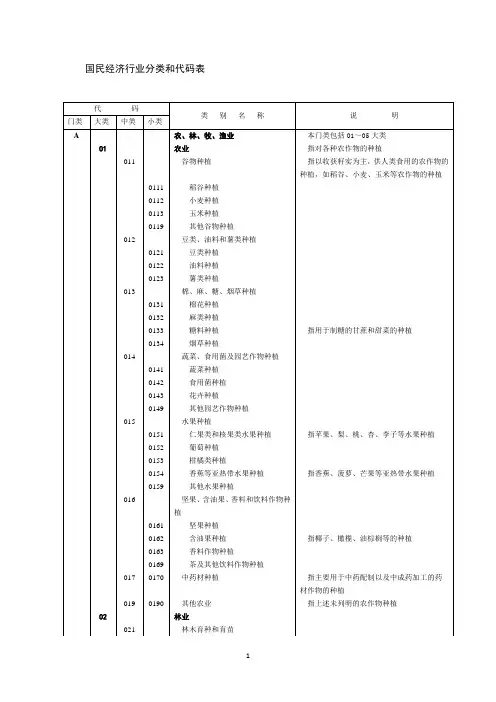 民经济分类国