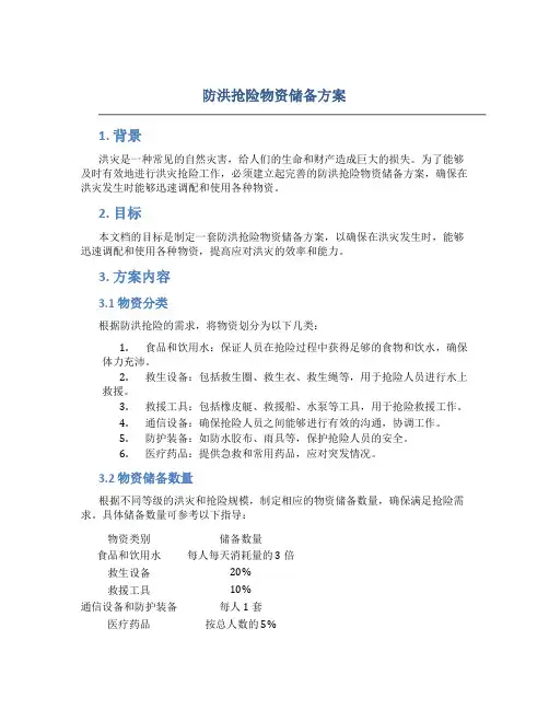 防洪抢险物资储备方案