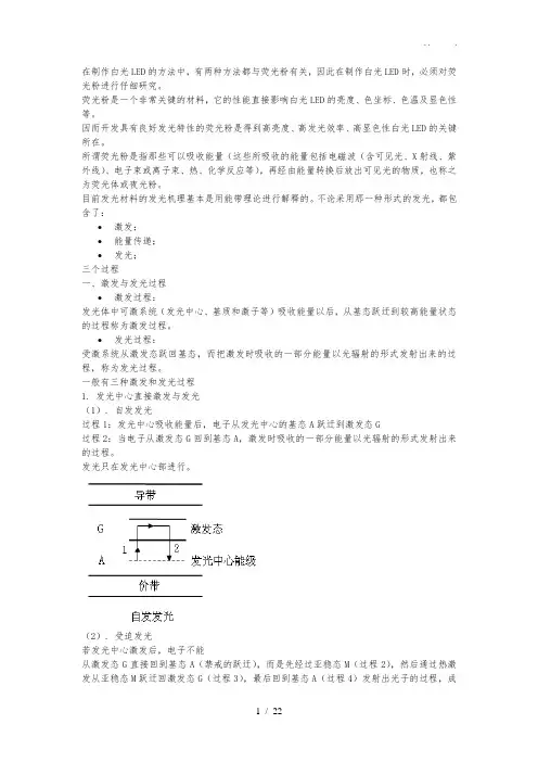 荧光粉机理