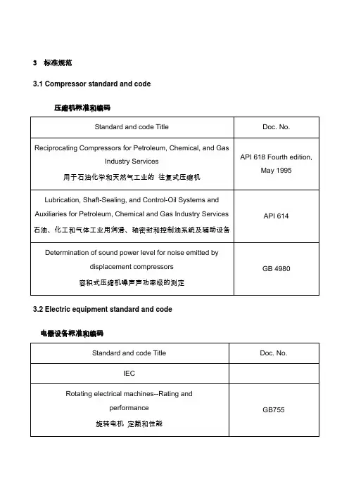 氢气压缩机技术协议