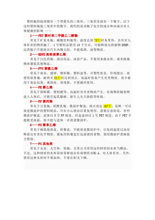 常见树脂简称