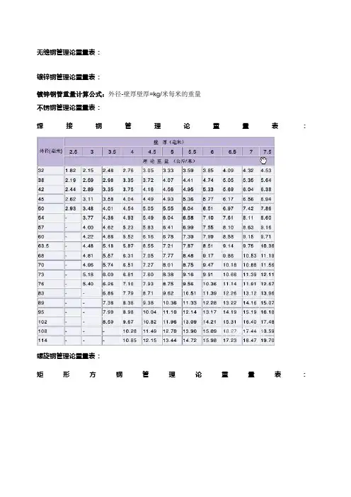无缝钢管理论重量表 