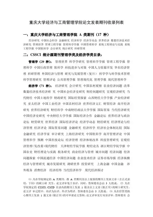 重庆大学经济与工商管理学院论文发表期刊收录列表