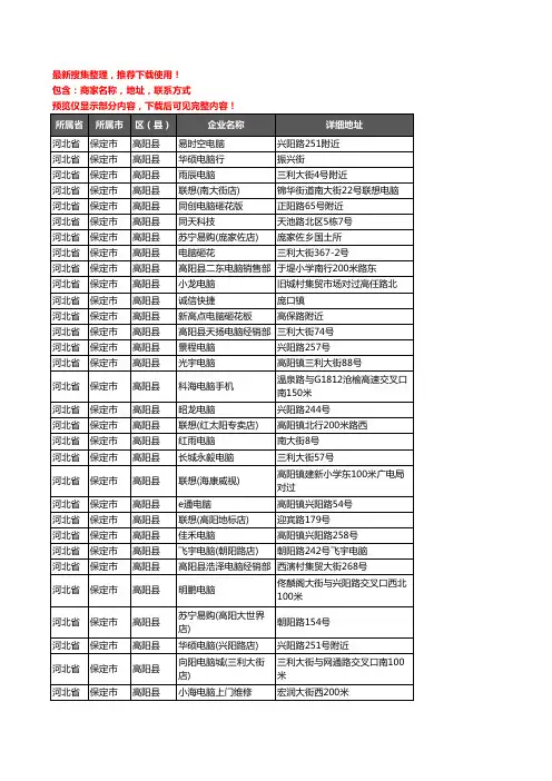 新版河北省保定市高阳县电脑企业公司商家户名录单联系方式地址大全51家