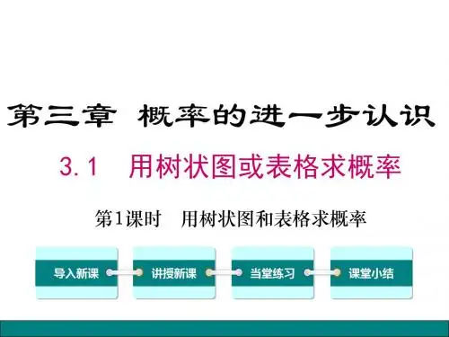 北师大版(贵州专用)九年级数学上册(课件)3.1 第1课时 用树状图或表格求概率