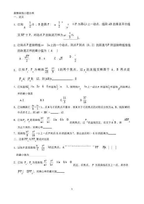 圆锥曲线小题分类