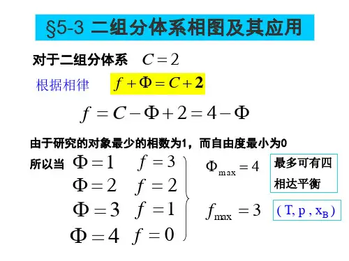 二组分体系相图及其应用