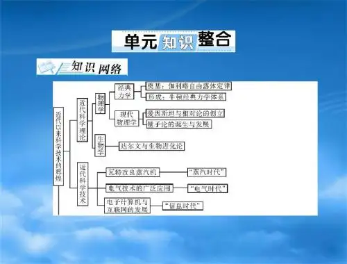 2018年高考历史总复习(通用版)课件： 必修Ⅲ 第十八单元 单元知识整合 (共21张PPT)