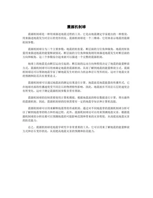 震源机制球