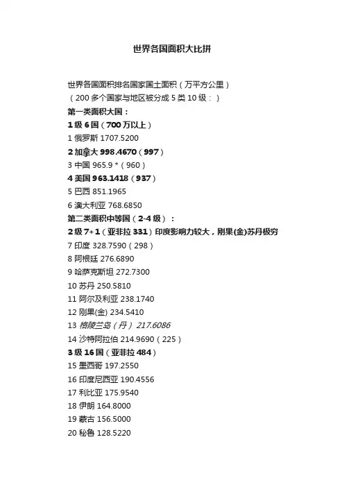 世界各国面积大比拼