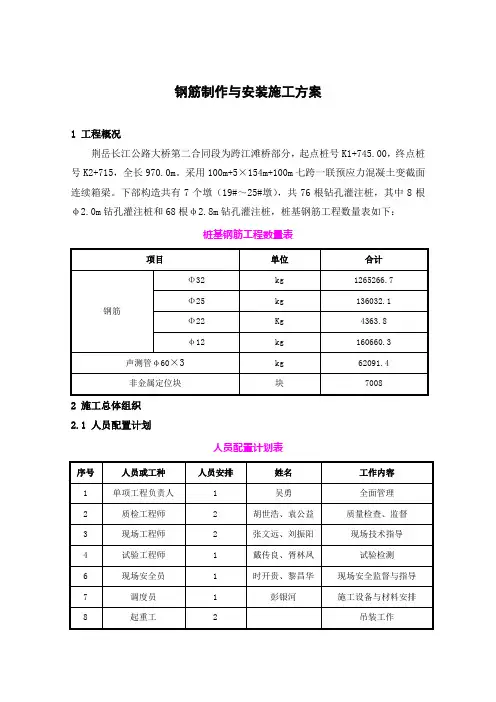 钢筋制作与安装施工方案(最终稿)