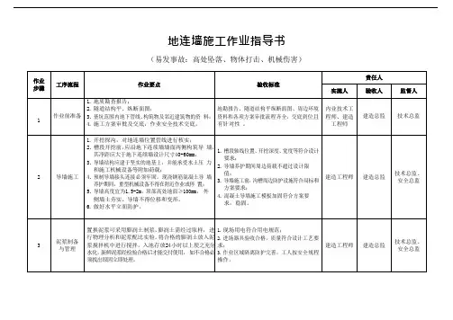 地连墙施工作业指导书