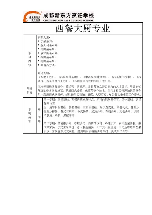 西餐大厨学习内容