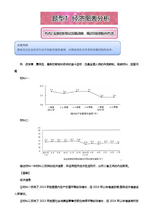 高考政治非选择题热点得分模板：热点2 实施创新驱动发展战略推进供给侧结构性改革 Word版含解析