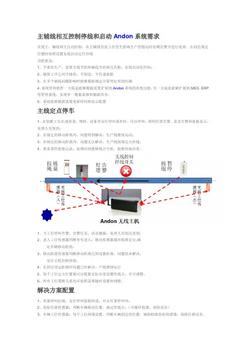 汽车总装车间生产线安灯系统方案