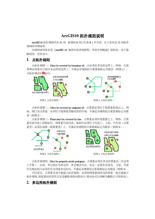 牟乃夏文档之- ArcGIS 10拓扑规则说明5.30