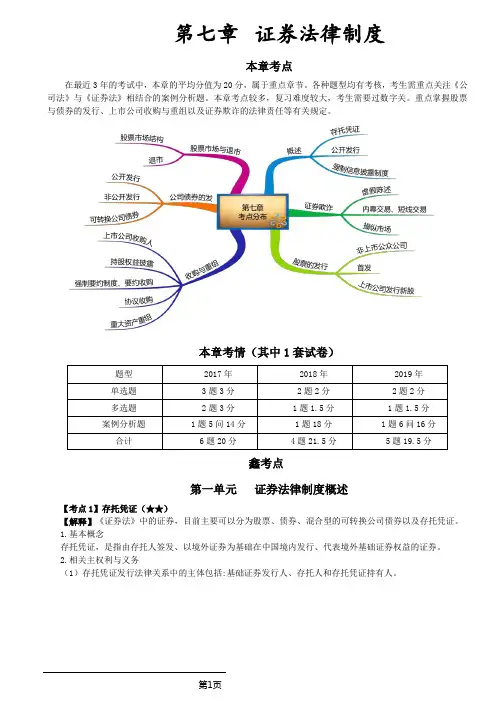 2020注会经济法-第7章考点 证券法律制度