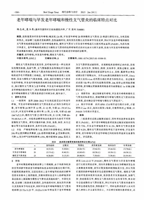 老年哮喘与早发老年哮喘和慢性支气管炎的临床特点对比