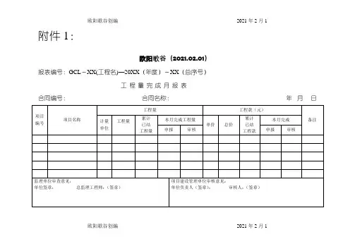 工 程 量 完 成 月 报 表之欧阳歌谷创编