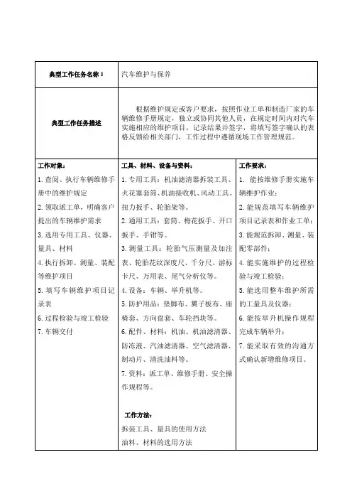 典型工作任务