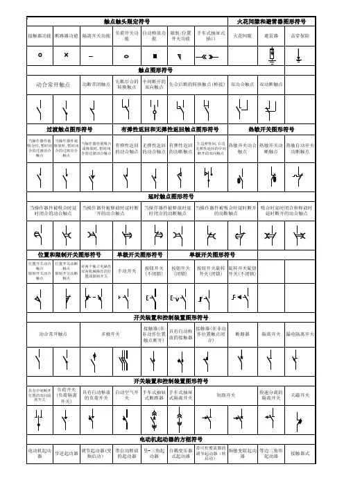 电气图形符号大全