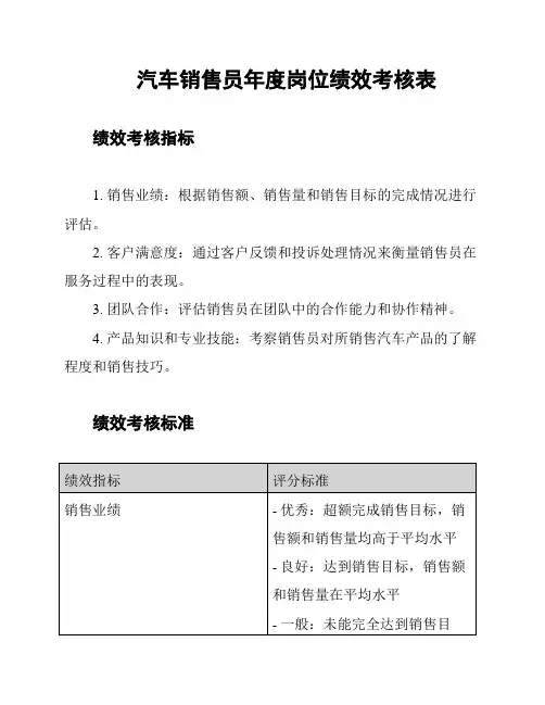 汽车销售员年度岗位绩效考核表