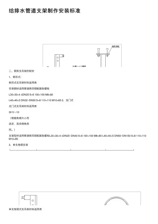 给排水管道支架制作安装标准