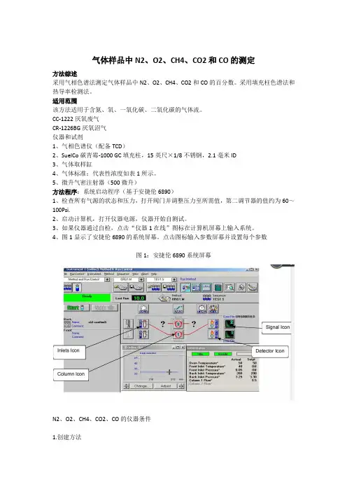 气体样品中N2、O2、CH4、CO2和CO的测定