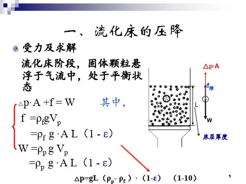 流化床的流体力学特性