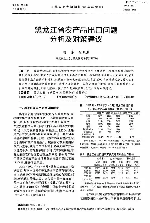 黑龙江省农产品出口问题分析及对策建议