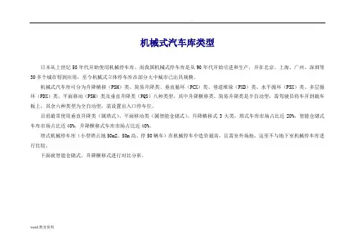 常用机械式停车库类型比较