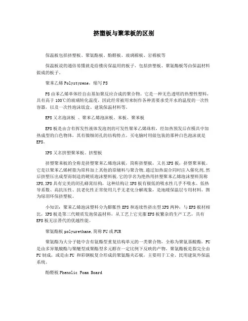 挤塑板与聚苯板的区别