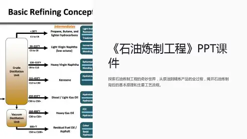 《石油炼制工程》课件