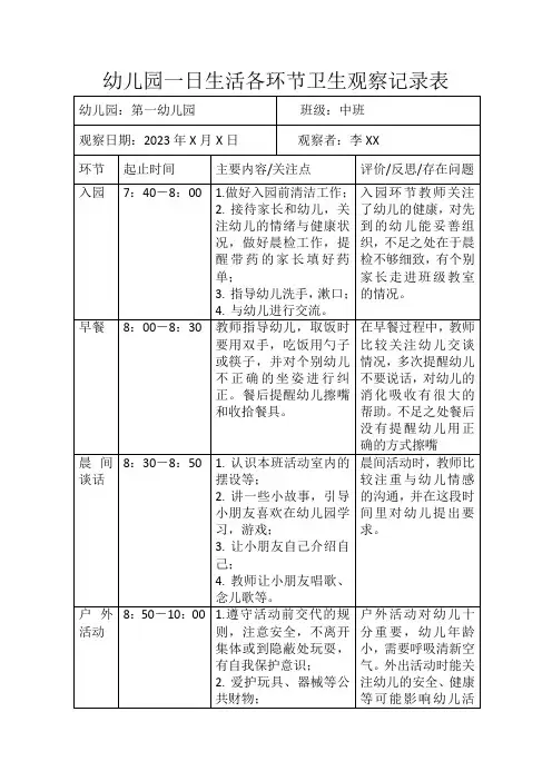 幼儿园一日生活各环节卫生观察记录表