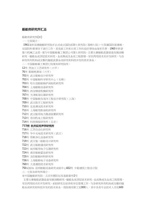 船舶类研究所汇总