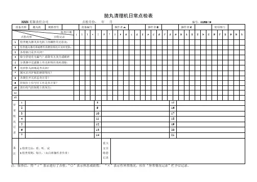 41.抛丸清理机日常点检表