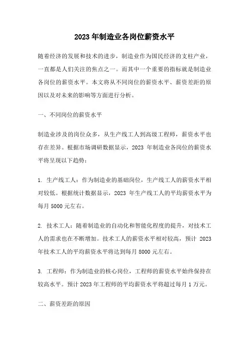 2023年制造业各岗位薪资水平