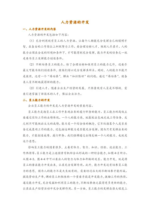人力资源的开发