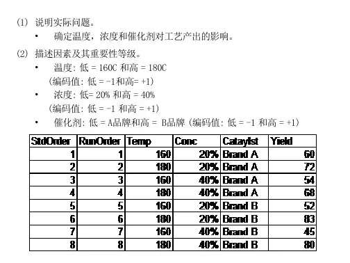 DOE练习