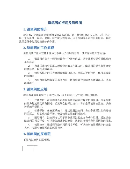 溢流阀的应用及原理图