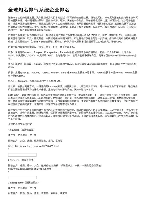 全球知名排气系统企业排名