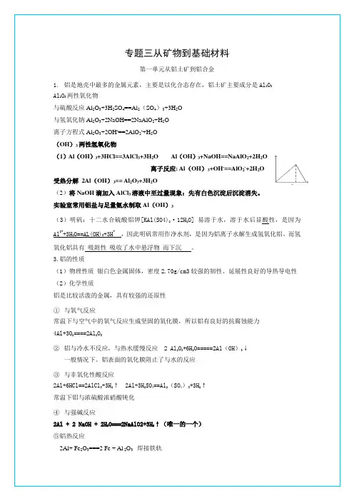苏教版专题3《从矿物到基础材料》知识点总结素材