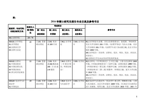 2016年硕士研究生招生专业目录及参考书目