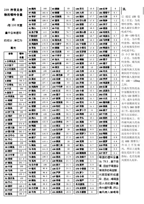 218种常见食物的嘌呤含量表
