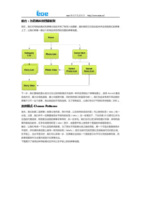 【Android开发Wiki】进阶篇设计高效的应用导航—把它们放在一起：把APP例子用线框图圈起来