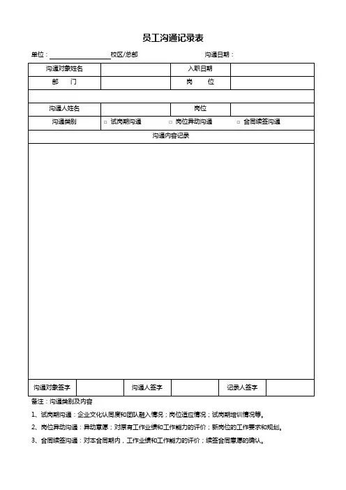 员工沟通记录表