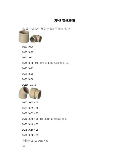 PP-R管规格表