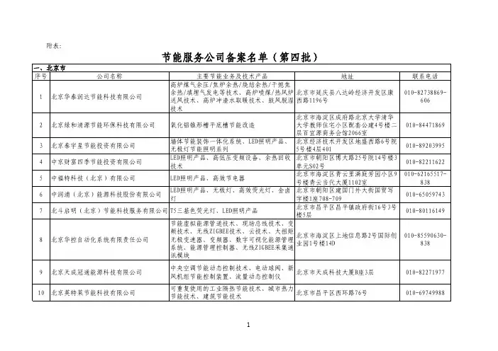 节能服务公司备案名单(第四批)
