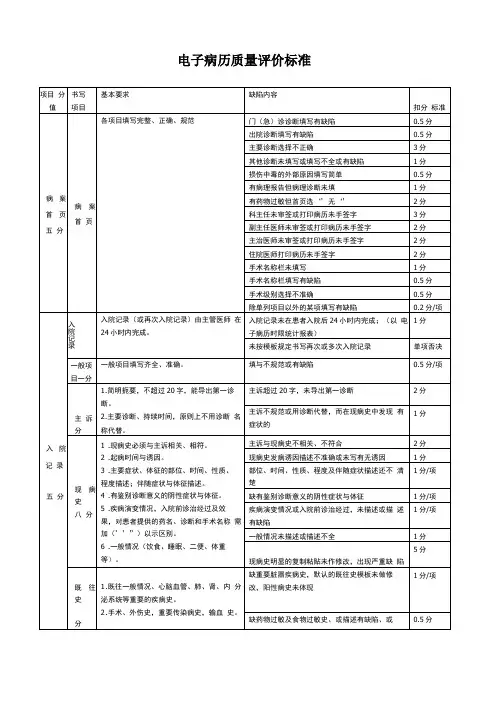 电子病历质量评价标准
